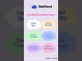 Migrate Google Shared Drive to SharePoint in 2 Ways #cloudstorage #cloudmigration #multcloud