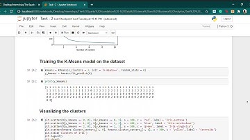 Task-2 - The Sparks Foundation - Prediction using Unsupervised ML