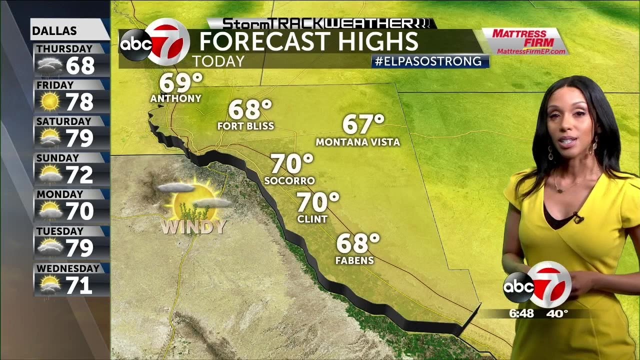StormTrack Weather: Breezy conditions for the rest of the week - YouTube