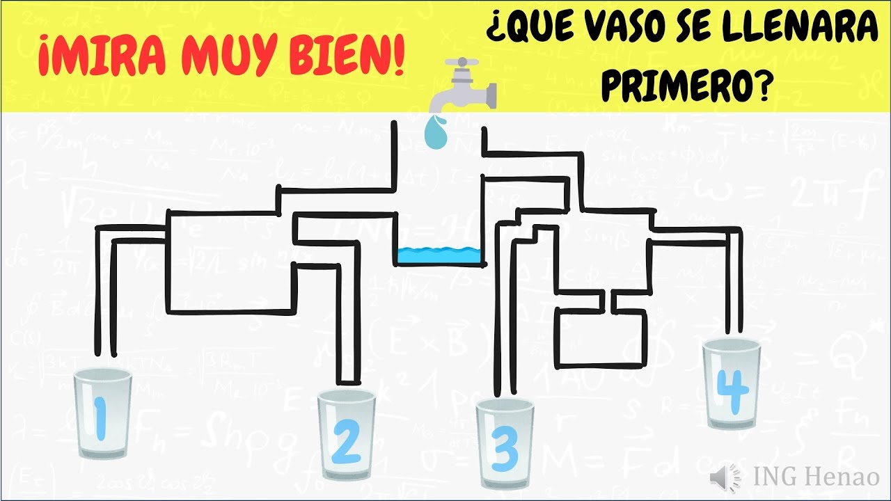 🔍 Desafío Visual:🚰¿Qué Vaso Se Llena Primero? 🤔 - YouTube