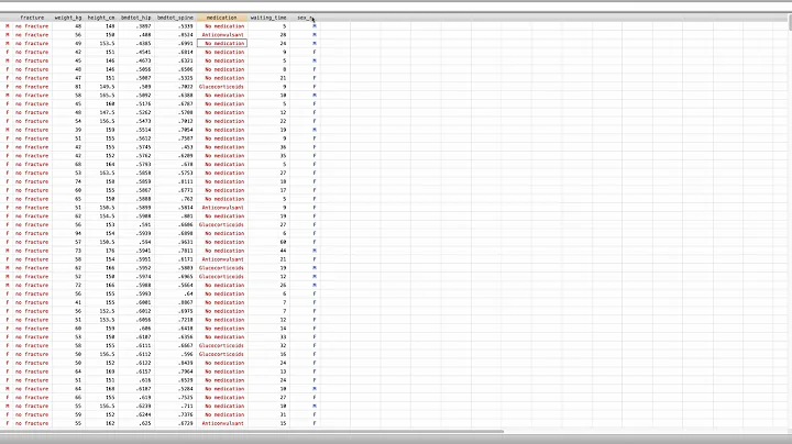 Change string to numeric variable in Stata