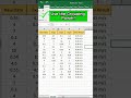 Hide Data Like a Pro! 📂 Excel Grouping Shortcut #Shorts #ExcelTips #Excel #YourSkillUpLab