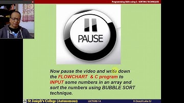 PH 603.1 Programming in C L14 Sorting. Fr. Denzil Lobo SJ