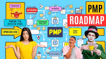 Unravelling PMP Exam MADNESS (21+ Step Rapid Extensive Roadmap)