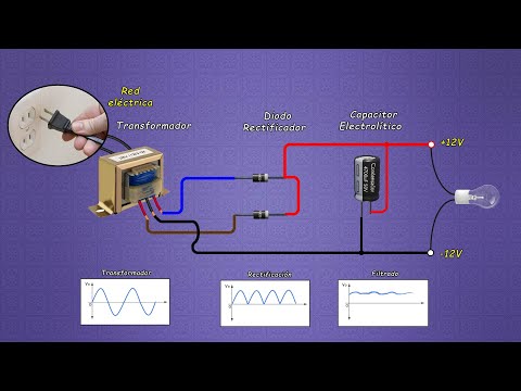 Video: ¿Cómo se convierte la corriente continua en corriente alterna?