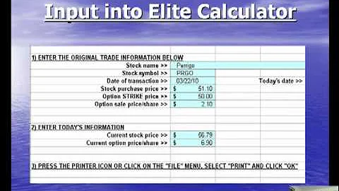 Mid-Contract Unwind Exit Strategy for Covered Call Writing