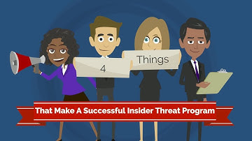 Insider Threat Awareness and Training
