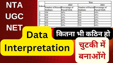 UGC NET Dec 2025 Paper 1 | Data Interpretation (DI) Theory | One Shot Revision | Venudhar Sir 1
