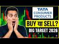 Tata Consumer Share Market 30 April News Today | Buy or Sell? | Tata Consumer Share Target