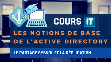 Active Directory : le partage SYSVOL et la réplication