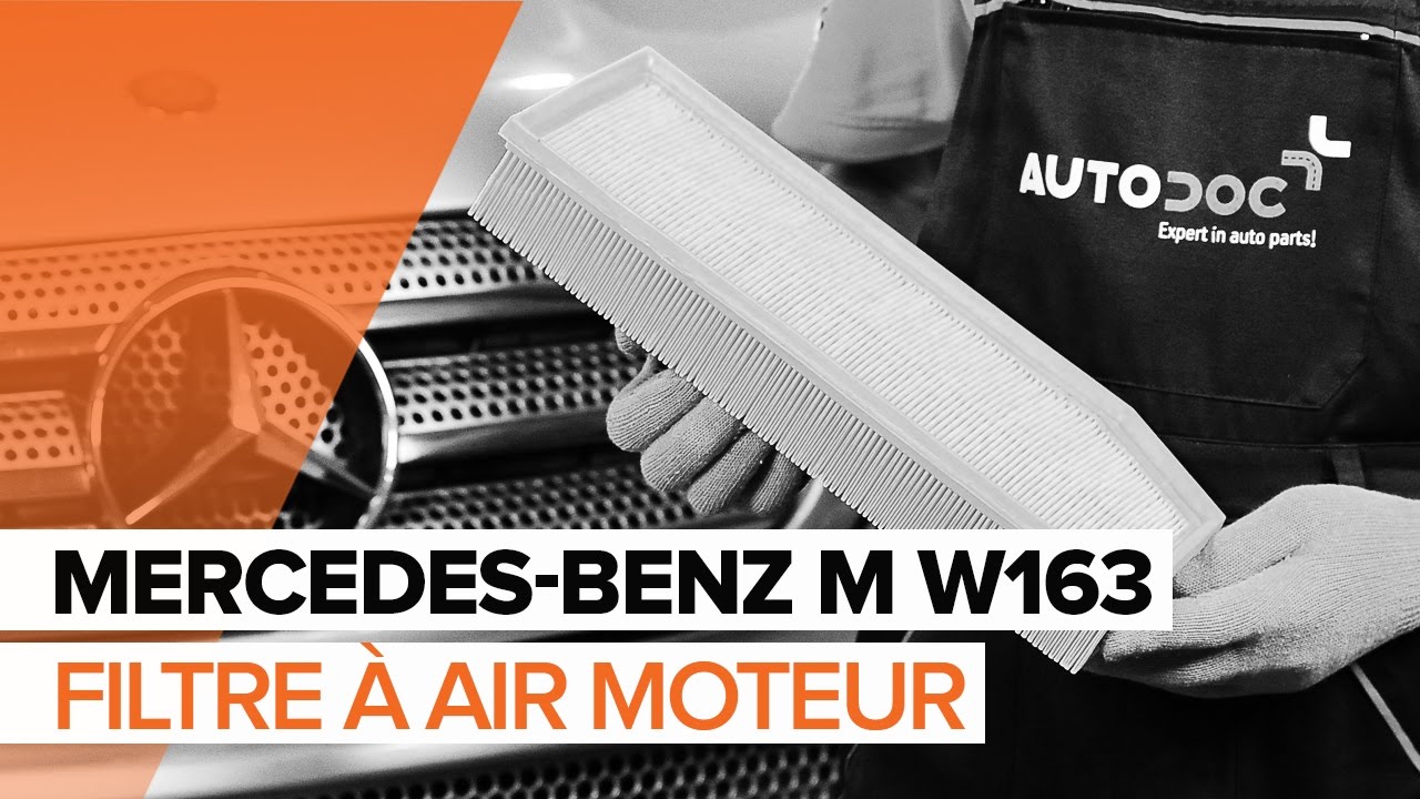 Résistance De Pulseur D’air Mercedes ML W163 – Neuf, Référence POLCAR 5003KST-1