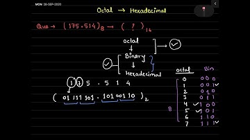 Octal to Hexadecimal Conversion