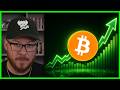 🚨 Bitcoin at $81,000 While the Market Is Still in Fear The $93K Case Just Got Stronger