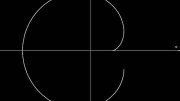 Cardioid