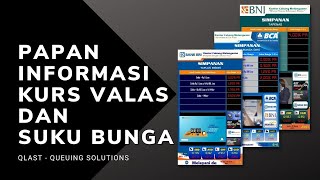 Software Papan Informasi Kurs Valas dan Suku Bunga Produk