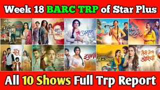Star Plus BARC TRP Report of Week 18 : All 10 Shows Full Trp Report