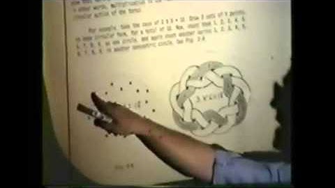 Time Reversal Lecture Pierre Beaudry 1996