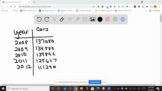 Determine whether the function represented in each table is one-to-one. The table shows the number …