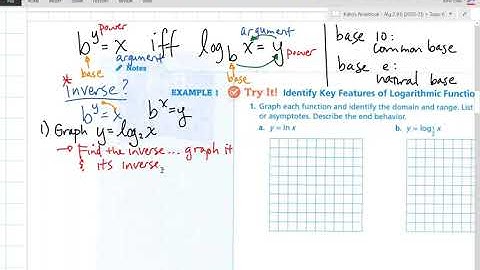 Algebra 2 Lesson 6-4