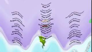 Sad Crying Numberblocks Credits