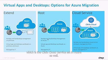 Citrix Cloud on Azure