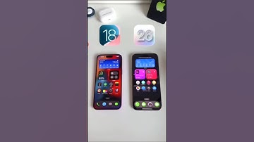 iOS 18 के 5 नए Features 😱 iPhone अब AI से भर गया! #ios18 #shortsfeed #tech #apple #trendingshorts