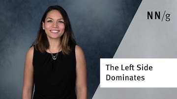 Attention Leans Left on Websites