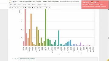 Task-3|| Exploratory Data Analysis-Retail(Level-Beginner)|| #TSF || Sample Superstore dataset