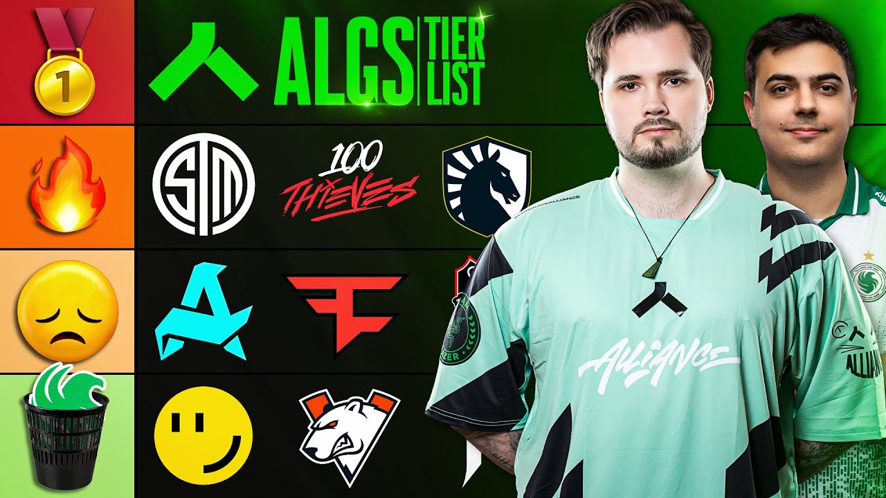 Окончательный рейтинг чемпионов ALGS