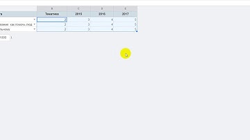 Видеоурок: Функция ВПР(VLOOKUP) в Google Таблицах + ВПР с поиском по заголовкам
