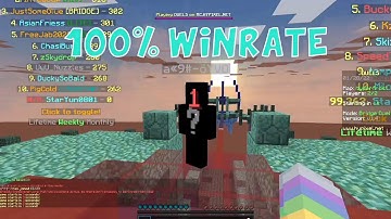 How to win every bridge duels game