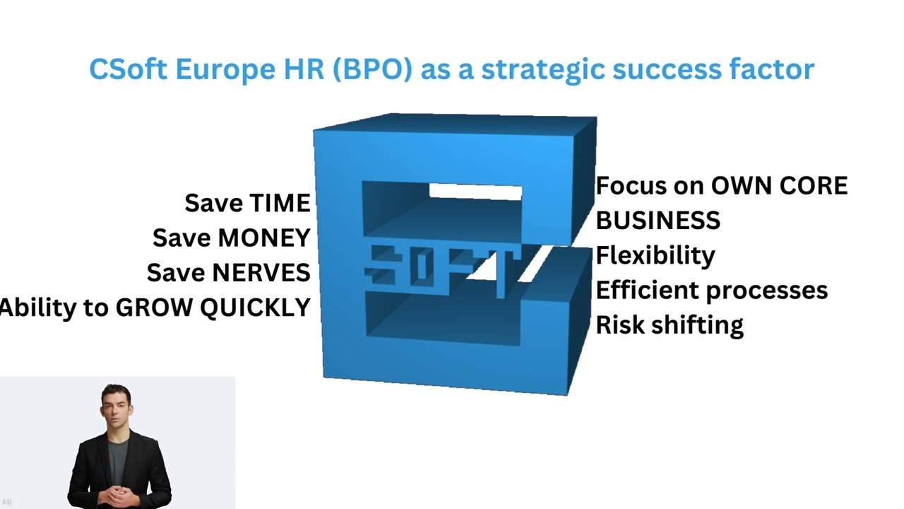 Outsourcing, BPO services What is that?