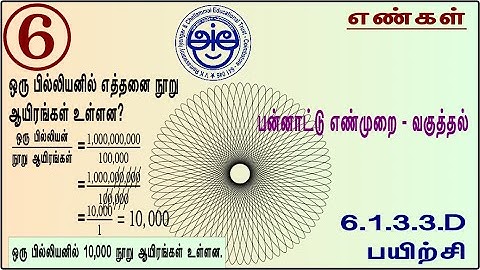 6.1.3.3.D - 6th Std Maths Made Sweet International Number System - Division - Exercise 2