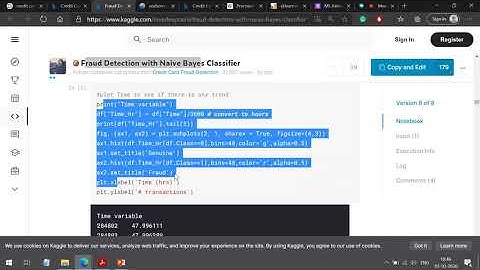 ML Lab 4 : Bayes Classifier - Credit Card Fraud Detection