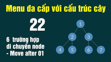 PHP giải thuật menu đa cấp với cấu trúc cây - 22 Move after 01