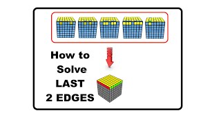 How to Solve Edge Parity on Big Cubes
