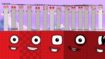 Looking Uncannyblocks band but different (1k-100tredec But Normies) Remix-5  | Number Blocks Creator