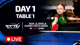 JOOLA EUROPE YOUTH SERIES 2026 | RIGA OPEN | DAY 1