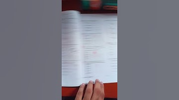 CDS 1/2021 MATHS PAPER WITH ANS | Part 1