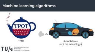 OpenML robot assistant for algorithm selection and hyperparameter tuning