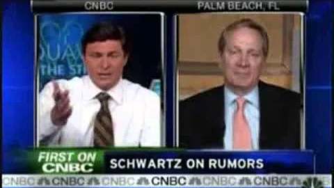 Bear Stearns & Jim Cramer Fail Compilation 2007-20...