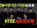 NCT Uの元メンバー候補も！！BTSの弟分Trainee Aを紹介