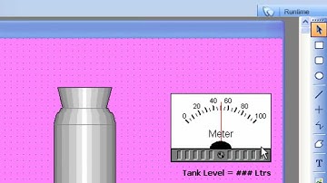 TISHITU SCADA Basic Tank Filling Plant by Intouch Wonderware