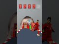 Ronaldo vs mesi