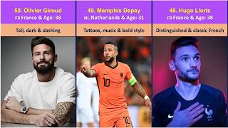 Top 50 Most Handsome Football Players in the World 2026 ⚽🔥