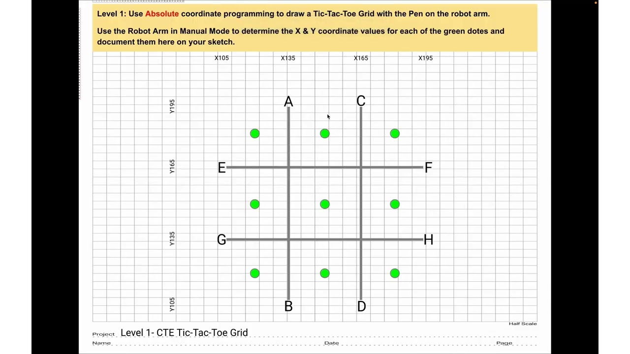 Unit 7-3 TIC-TAC-TOE Grid