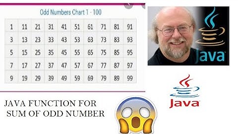 JAVA FUNCTION | SUM OF ODD NUMBER | USING WHILE LOOP | USING MATH FUNCTION | ONCE MUST WATCH |