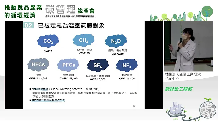 1111018 推動食品產業的循環經濟碳管理說明會_組織型碳盤查與碳足跡說明(第二部分) - 天天要聞