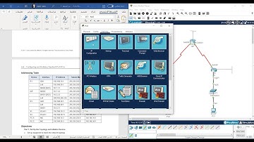 شرح 7 2 2 6 Lab   Configuring and Modifying Standard IPv4 ACLs