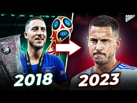 Что случилось с ЛУЧШИМИ футболистами ЧМ 2018? Звезды и открытия ЧЕМПИОНАТА МИРА 2018 @GOAL24